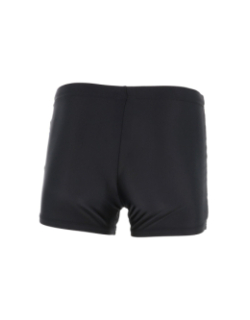 Maillot de bain joinin noir/truquoise homme -Arena