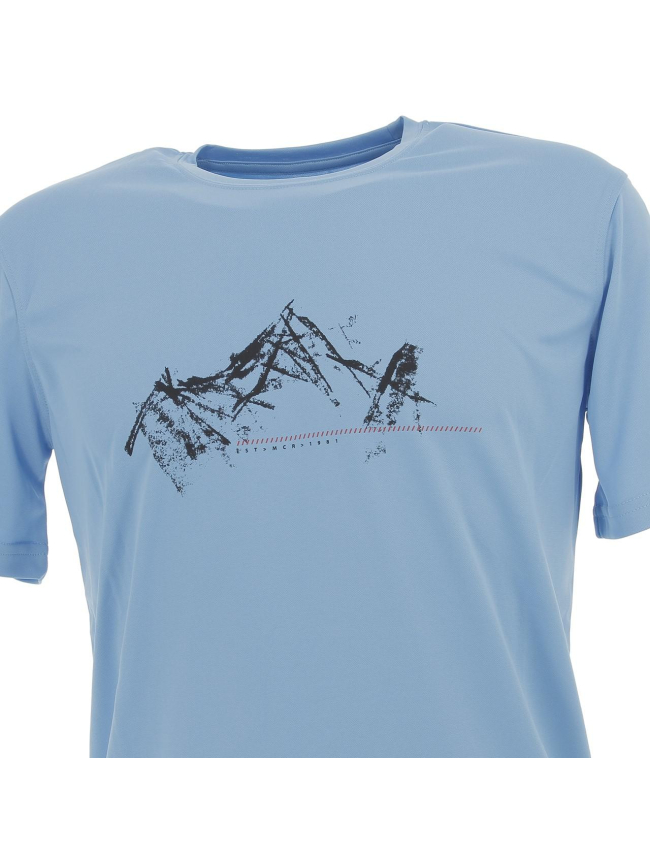 T-shirt de randonnée fingal bleu clair homme - Regatta