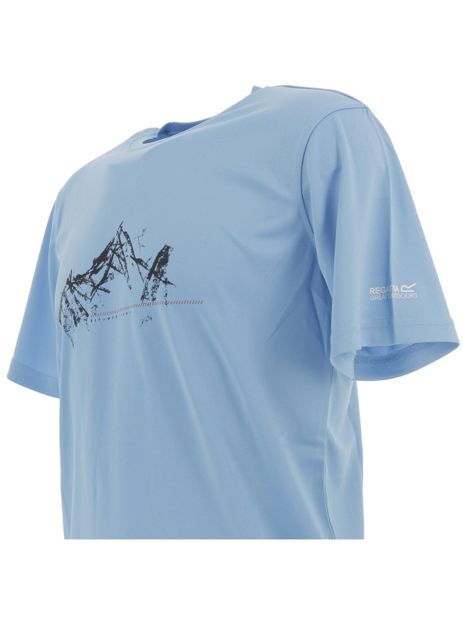 T-shirt de randonnée fingal bleu clair homme - Regatta