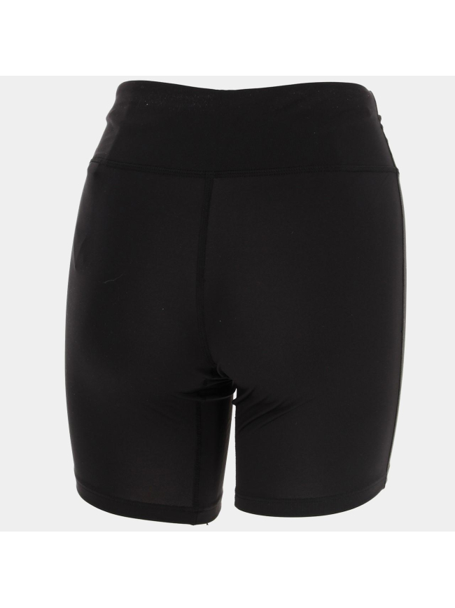 Short de running core sprinter noir femme - Asics