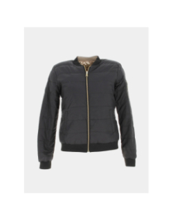 Doudoune réversible katias noir/or femme - La Petite Etoile