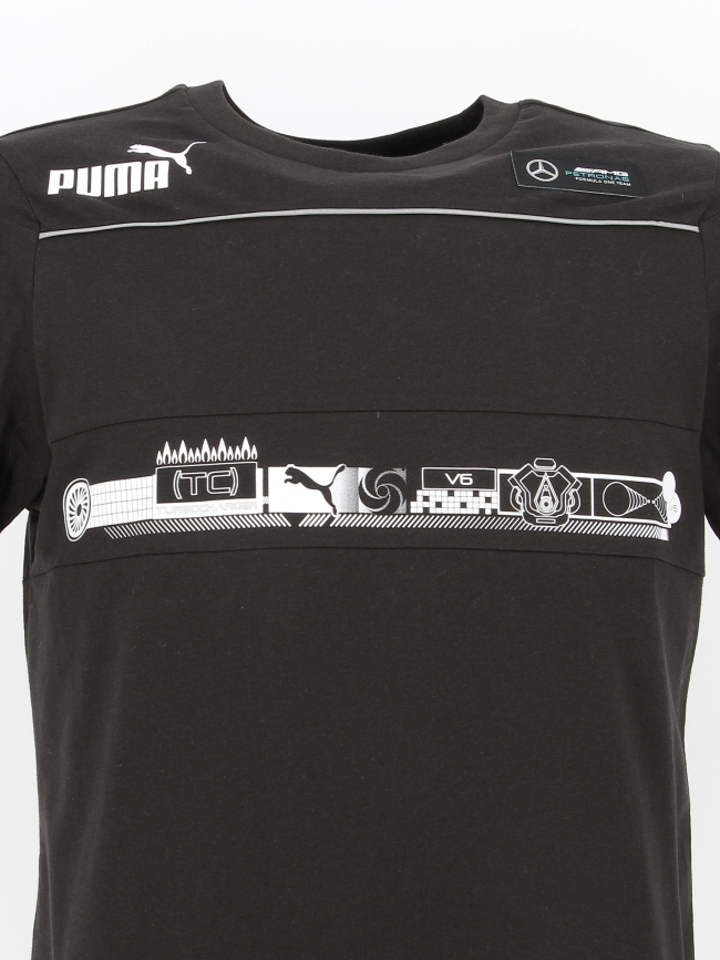 T-shirt mercedes amg sds noir homme - Puma
