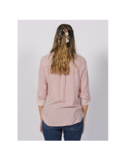 Chemise rayée bumpy rose/blanc femme - Véro Moda