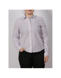 Chemise à rayures tricolore blanc femme - Tommy Hilfiger