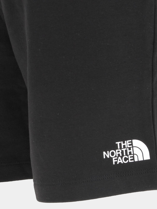 Short coordinates noir homme - The North Face