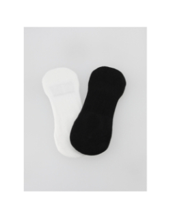 Pack 2 paires de chaussettes invisibles noir blanc homme - Calvin Klein
