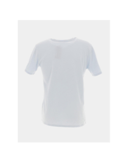 T-shirt ticlass basic bleu pastel homme - Teddy Smith