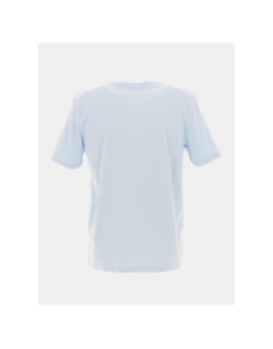 T-shirt in circle bleu turquoise homme - Quiksilver