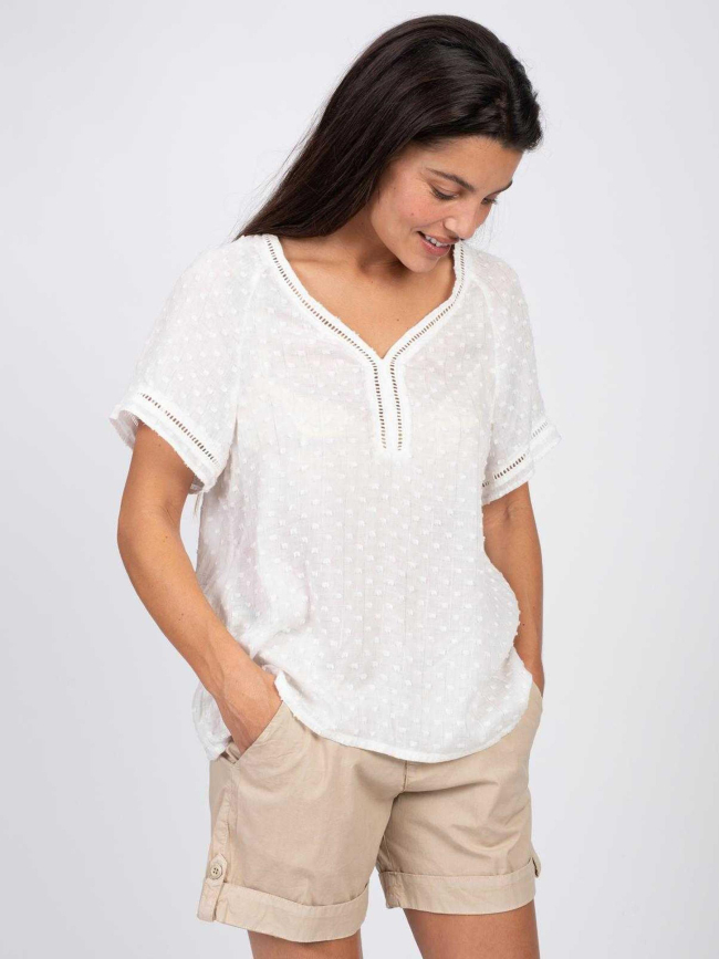 T-shirt pois brodés rayures argent blanc femme - Sun Valley