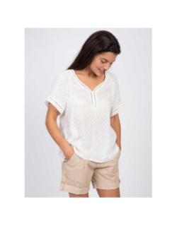 T-shirt pois brodés rayures argent blanc femme - Sun Valley
