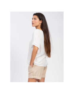 T-shirt pois brodés rayures argent blanc femme - Sun Valley