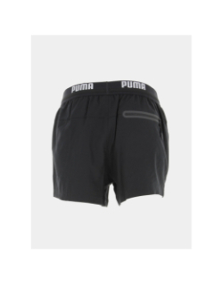 Short de bain logo noir homme - Puma