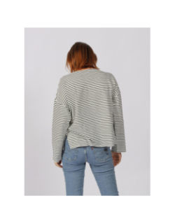 Sweat jennifer marinière blanc enfant - Teddy Smith