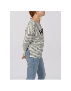 Sweat jennifer marinière blanc enfant - Teddy Smith