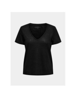 T-shirt tanja essential uni noir femme - Only