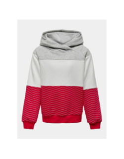 Sweat à capuche maddie block color rouge fille - Only