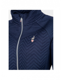 Veste bi matière bleu marine femme - Aulp