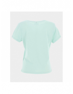 T-shirt ajaccio menthe vert femme - Happy and So