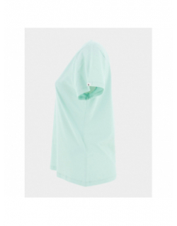 T-shirt ajaccio menthe vert femme - Happy and So
