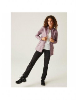 Veste imperméable pack it III violet femme - Regatta