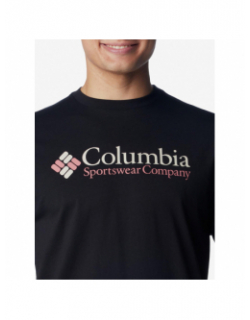T-shirt retro logo noir homme - Columbia