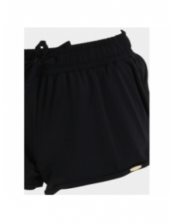 Short de bain nero uni noir femme - Grain de Sable
