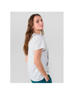 T-shirt taolo imprimé blanc femme - Le Temps Des Cerises