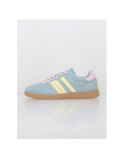 Baskets suédé retro bleu rose jaune femme - Teddy Smith