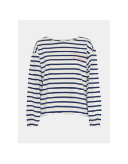 Sweat large rayé itira blanc bleu femme - Ichi