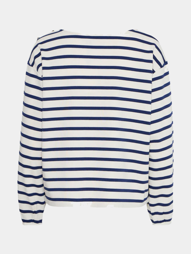 Sweat large rayé itira blanc bleu femme - Ichi