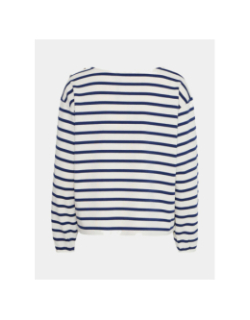 Sweat large rayé itira blanc bleu femme - Ichi