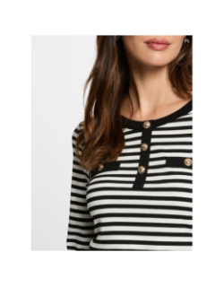 Top rayé scoop noir blanc femme - Morgan