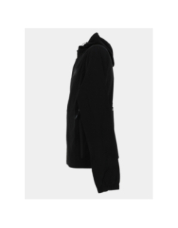 Veste panama noir homme - Helvetica