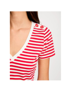 T-shirt col v à rayures brillantes dina rouge femme - Morgan