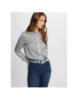 Chemisier marinière chichi blanc bleu femme - Morgan