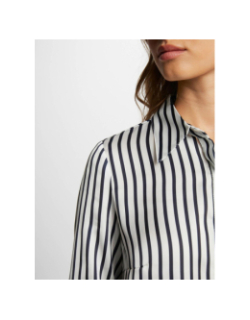 Chemisier marinière chichi blanc bleu femme - Morgan