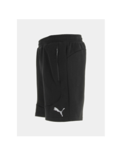 Short de sport drycell noir homme - Puma