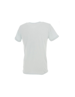 T-shirt turos bleu clair homme - Teddy Smith