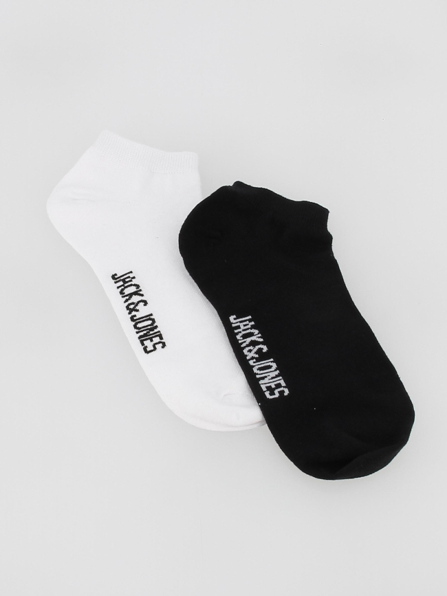 Pack 2 boxers et chaussettes bleu homme - Jack & Jones