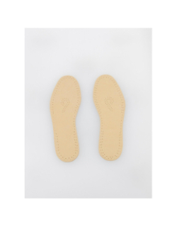 Semelles en cuir élégance homme - Famaco