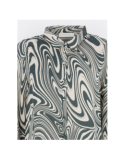 Chemisier laora psyche vert femme - La Petite Etoile