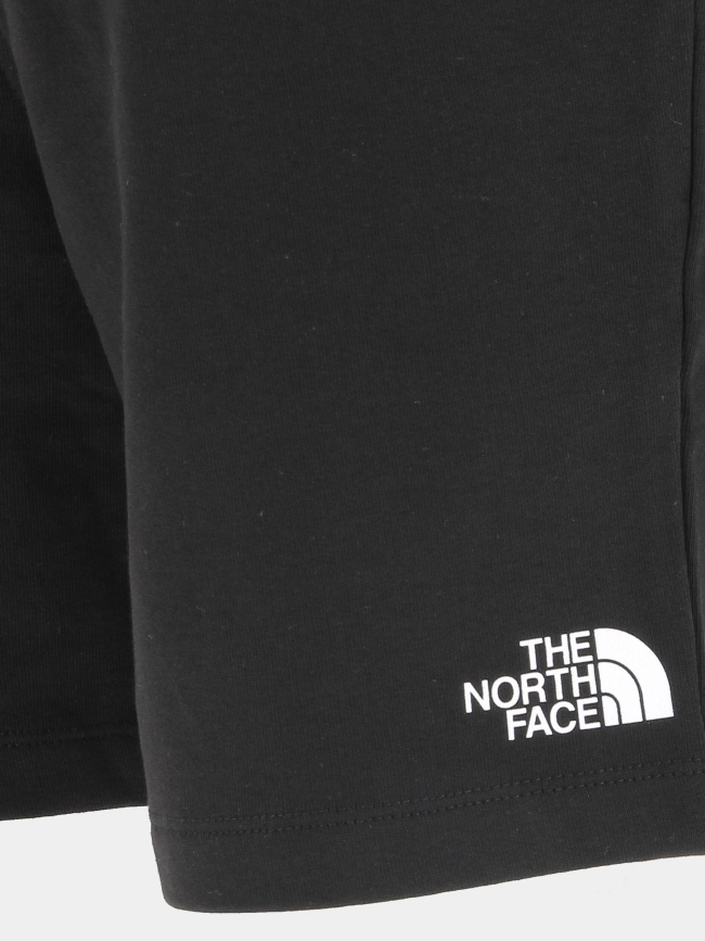 Short coordinates noir homme - The North Face