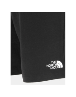 Short coordinates noir homme - The North Face