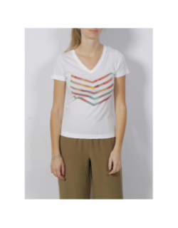 T-shirt hailey logo multicolore blanc femme - HBT