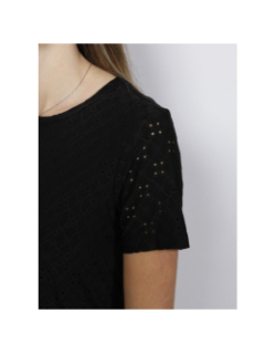 Robe droite ajouré cathinka noir femme - JDY