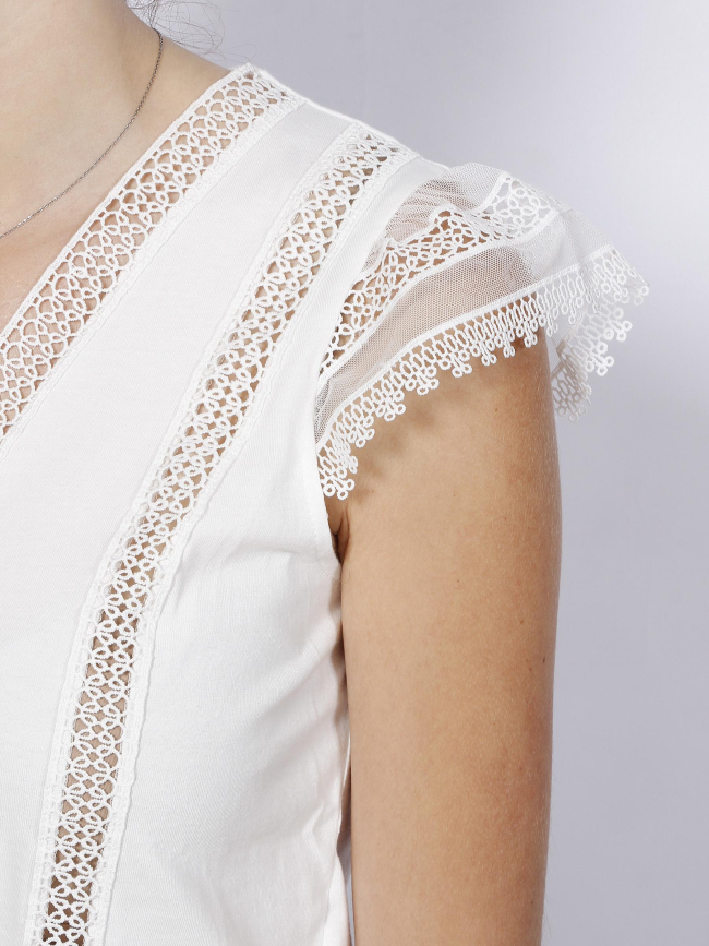 T-shirt Femme Morgan Blanc Avec Dentelle - Taille S, Neuf (sans étiquettes)