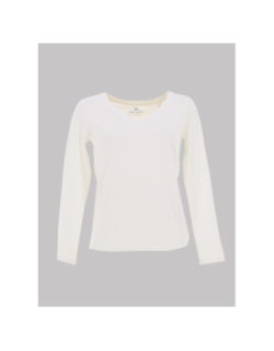 T-shirt à manches longues t-mania écru femme - Teddy Smith