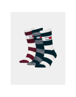 Coffret 3 paires de chaussettes rayées blanc homme - Tommy Jeans
