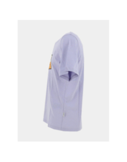 T-shirt frederiksberg violet homme - Jack & Jones