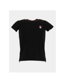 T shirt lyon lou rugby training noir enfant - M Com